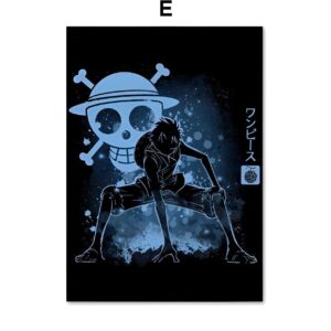 Affiche Luffy en Gear Second transformation dynamique One Piece