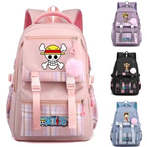 Cartable scolaire fille rose motifs subtils équipage Chapeau de Paille One Piece