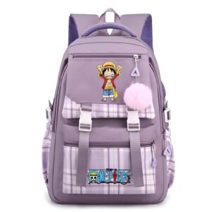 Cartable fille violet Luffy chapeau de paille One Piece Mugiwara