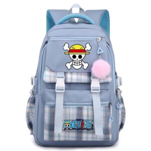 Cartable bleu logo One Piece garçon Mugiwara scolaire