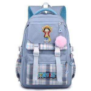 Cartable bleu Luffy One Piece enfant primaire illustration capitaine Mugiwara