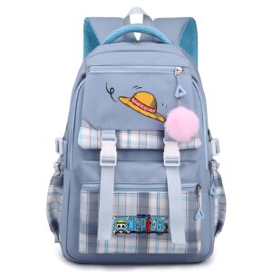 Cartable enfant bleu motif chapeau de paille Luffy en polyester inspire One Piece
