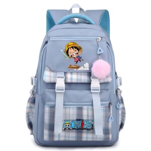 Cartable bleu Luffy One Piece enfant finitions soignees illustration Mugiwara