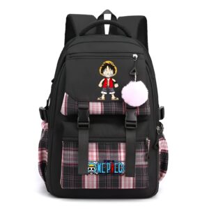 Cartable noir motif tartan Luffy enfant One Piece pour fan Mugiwara