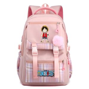 Cartable rose Luffy One Piece pour enfant ecole primaire portrait Mugiwara