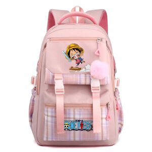Cartable rose Luffy One Piece collection ecoliere primaire illustration Mugiwara