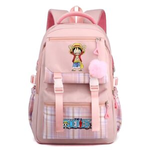 Cartable fille rose Luffy Mugiwara One Piece pour rentrée scolaire