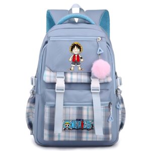 Cartable scolaire bleu motif Bebe Luffy mixte enfant inspire One Piece