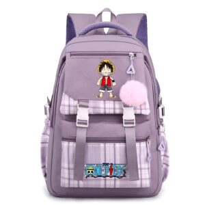 Cartable violet bébé Luffy polyester écolière Mugiwara One Piece