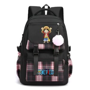 Cartable noir scolaire One Piece illustration Luffy ecolier jeune aventurier