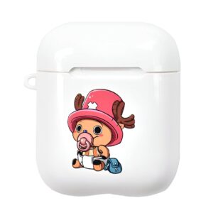 Coque AirPods Chopper version mignonne One Piece
