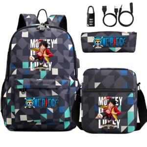 Set sac à dos scolaire 3 pièces Luffy One Piece polyester