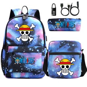 Ensemble scolaire 3 pièces Crâne Mugiwara One Piece polyester