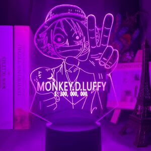 Lampe LED Luffy épuré acrylique One Piece