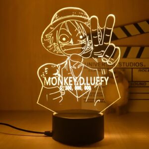 Lampe 3D Luffy chapeau de paille 18 cm Mugiwara One Piece
