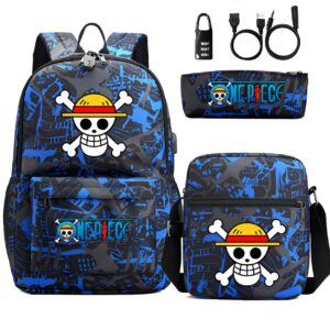 Ensemble sac 3 pièces Crâne Luffy simili cuir One Piece