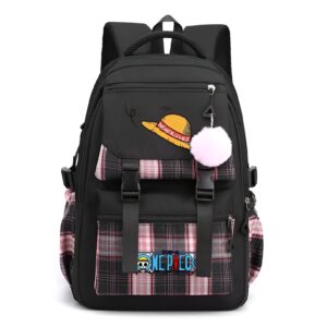 Sac à dos noir chapeau de paille Luffy One Piece Mugiwara