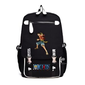 Sac à dos Oxford inspiré de Luffy pour One Piece, Montrant le design aventure et la structure ergonomique