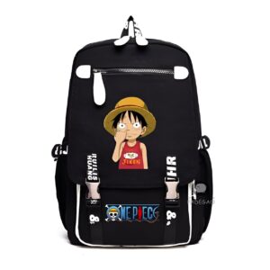 Sac à dos enfant One Piece avec portrait de Monkey D Luffy en couleurs vives et bretelles matelassées réglables