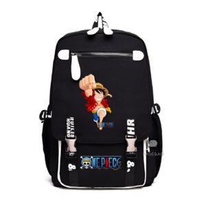 Sac à dos One Piece Monkey D Luffy cuir synthétique