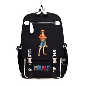 Sac à dos Luffy Mugiwara One Piece Oxford