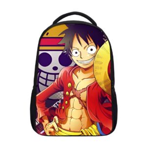 Sac à dos Monkey D. Luffy One Piece illustration dynamique nylon