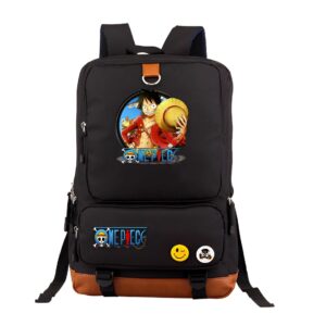 Sac à dos Chapeau de Paille tissu Oxford One Piece