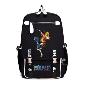 Sac à dos Luffy en cuir synthétique avec design inspiré de One Piece, Détail des bretelles et fermeture éclair