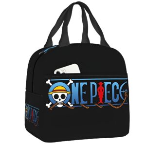 Sac repas isotherme One Piece polyester 22 cm conservation thermique