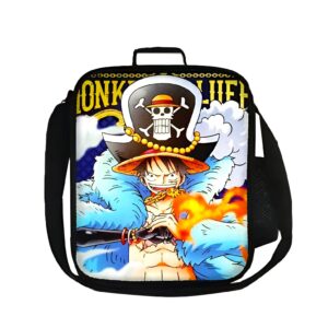 Sac repas isotherme Luffy Chapeau de Paille One Piece