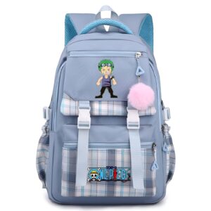 Sac à dos bleu Roronoa Zoro enfant Mugiwara One Piece écolier