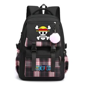 Sac a dos scolaire noir logo Jolly Roger Pirates Chapeau de Paille One Piece