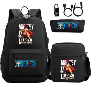 Sac scolaire 3 pièces Luffy One Piece polyester noir motifs