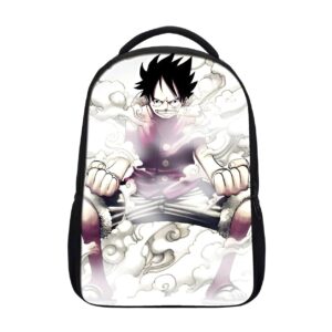 Sac scolaire Luffy Gear 2 transformation énergique One Piece