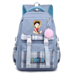 Sac a dos scolaire bleu Monkey D Luffy capitaine Mugiwara One Piece